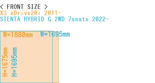 #X3 xDrive20i 2011- + SIENTA HYBRID G 2WD 7seats 2022-